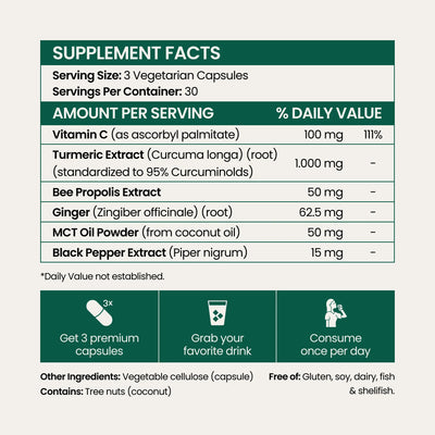 Cápsulas de Cúrcuma y Curcumina (1,000 mg)