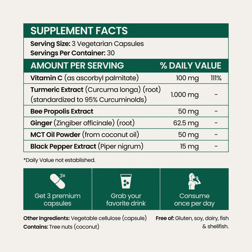 Cápsulas de Cúrcuma y Curcumina (1,000 mg)