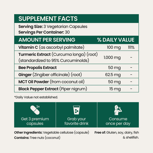 Cápsulas de Cúrcuma y Curcumina (1,000 mg)