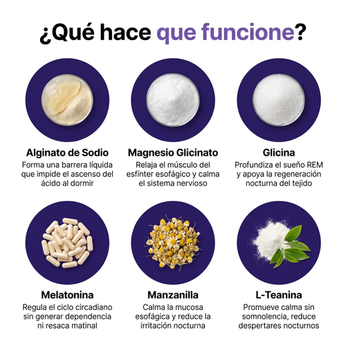 Soomi NightShield™ | Protección esofágica y sueño profundo con Nanotecnología