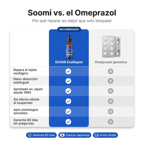 Soomi EsoRepair™ | Reparador esofágico nano-sublingual