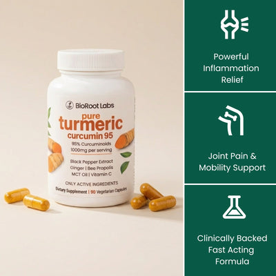 Cápsulas de Cúrcuma y Curcumina (1,000 mg)